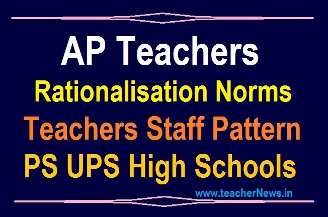 AP Teachers Rationalisation Guidelines 2020 Staff Pattern for PS UPS High Schools - Rationalisation Guidelines, Criteria GO 53 for Transfers 2020