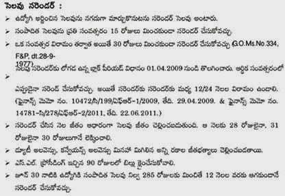 Surrender Leave Software for Teachers & GO, EL Complete information for AP TS Employees PRC