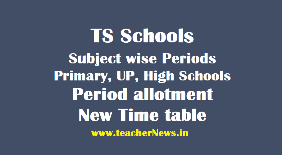 TS Subject wise Periods for Primary, UP, High Schools Period allotment of Timetable New