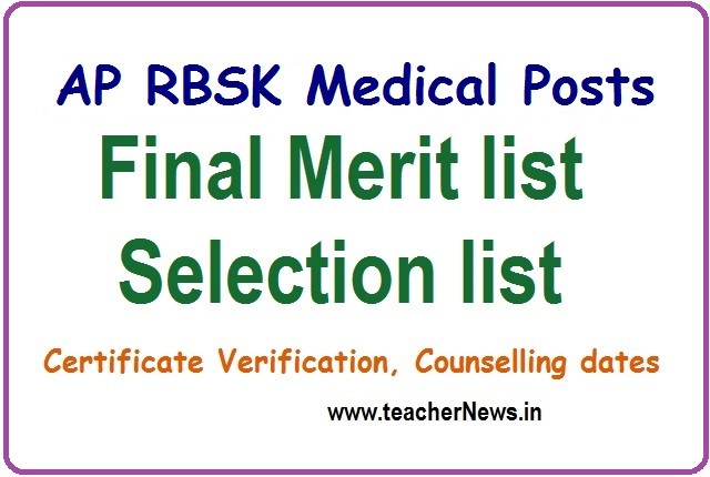 AP RBSK Medical Posts 2023 ANM, Pharmacist, Medical Officer Application Form, Merit List