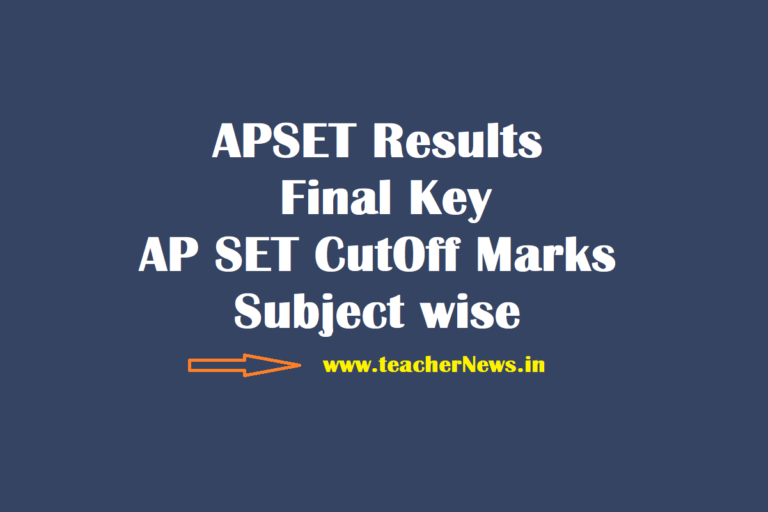 APSET Results, final Key at apset.net.in - AP set Cut Off Marks Subject wise