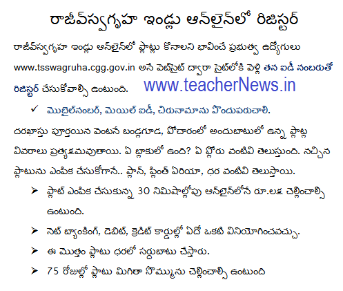 TS Rajiv Swagruha Flats Online Booking Official Website @tsswagruha.cgg.gov.in