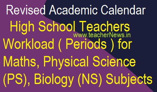 AP High School Teachers Workload 2025 for Maths, PS, Biology Subjects - Revised Academic Calendar