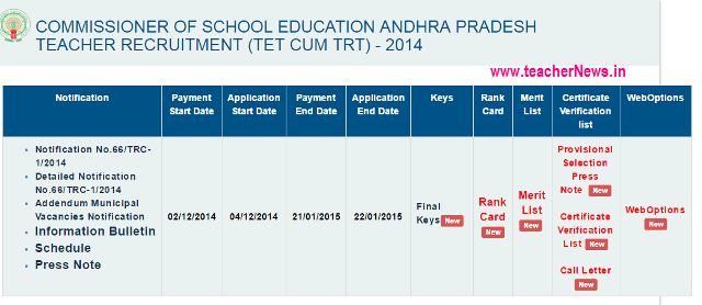 AP DSC web Option Process Steps for Online Exam Centers Choosing @ apdsc.apcfss.in