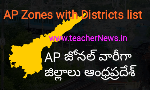AP Zones with Districts list (District wise 4 Zones in AP) - Andhra Pradesh have Four Zones