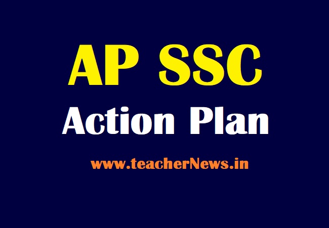 Action Plan for Improvement of SSC Results in March 2024 - AP SSC Action Plan 2024