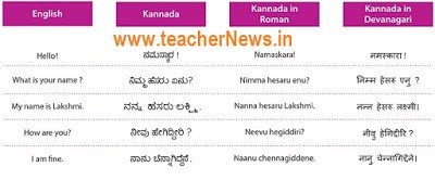 Telangana Ek Bharat Shreshtha Bharat Guidelines 