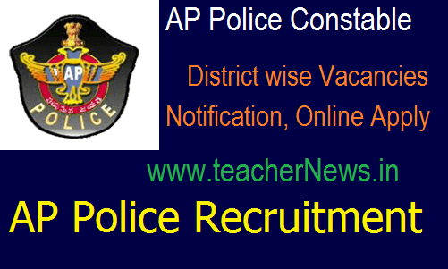 AP Police Constable District wise Vacancies Results / Score Card 2023 Cut off Marks at slprb.ap.gov.in