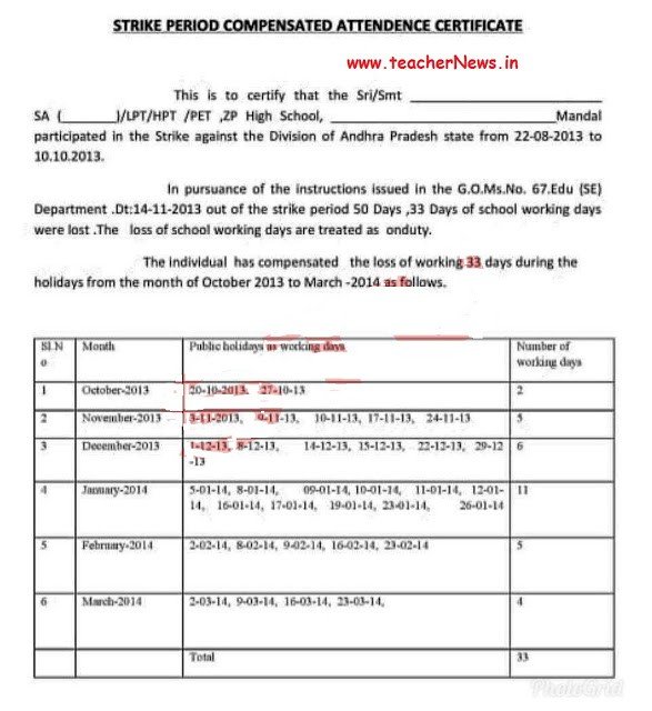 AP Samaikya Andhra EL Sanction of 17 EL's for Teachers | Samaikya Andhra Agitation Participate Attendance Certificate