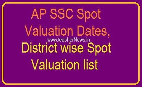 AP SSC Spot Valuation Dates from 03.04.2025 to 11.04.2025 | District wise Spot Valuation list