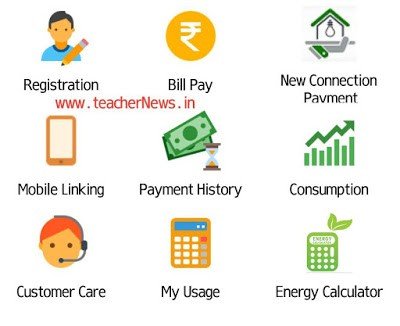 Your Electricity bills in Mobile App | Current Bill Pay in APSPDCL Mobile App
