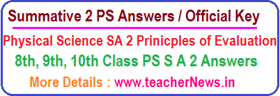 AP SA 2 PS Answer Key 2022 | Summative 3 Physical Science Key Sheet Official Principles of Evaluation