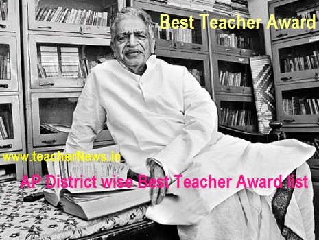 District Best Teacher Award List 2022 for AP Teachers Best Teachers list
