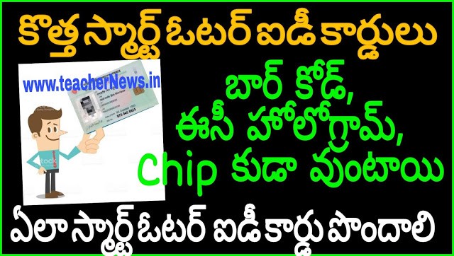 Smart Voter ID Card with new features Released by Election Commission 2024 - How to Get Voter Id Card