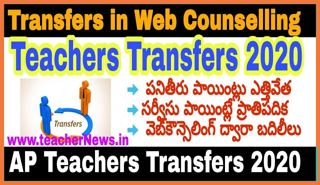 AP Teachers Transfers Schedule 2020