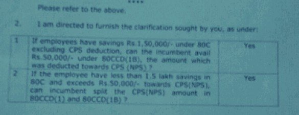CPS Employees Additional Benefit 50000 in Income Tax 2023-2024 on 80CCD(IB) Deductions for CPS (NPS) Clarification