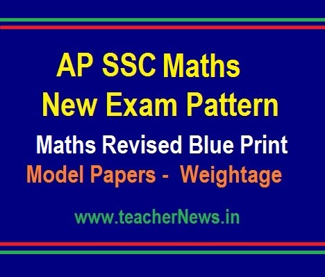 AP 10th Class Maths New Pattern Model Papers 2023 SSC Mathematics Blue Print New Weightage