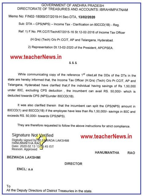 CPS Employees 50000 Deduction in Income Tax 80CCD(1B) - DTA Clarification on 80CCD(1B) FY 2023