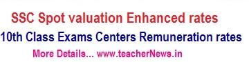 AP SSC Spot valuation New rates 2023 - 10th Public Exams Centers Remuneration Enhanced Rates