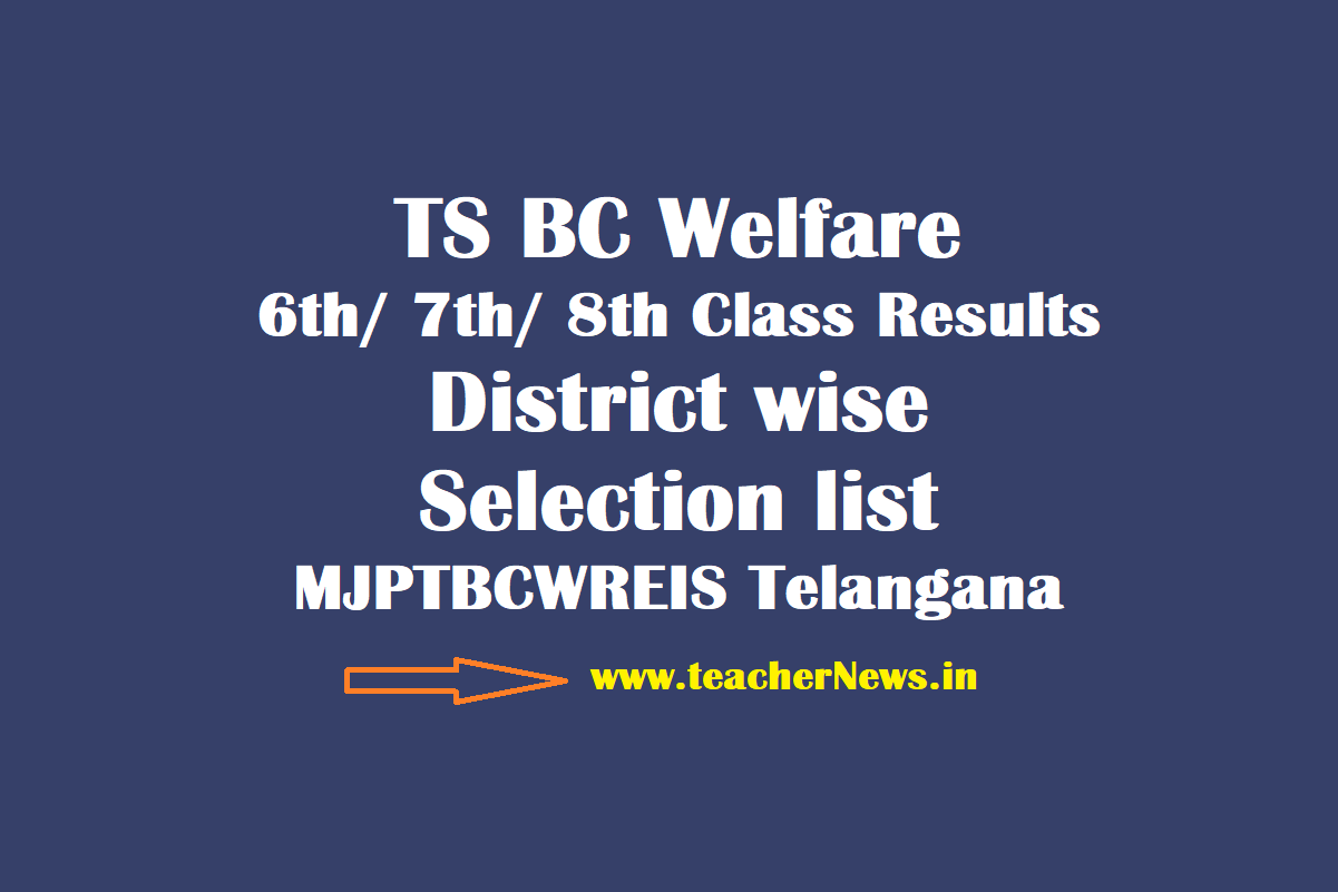 TS BC Welfare 6th/ 7th/ 8th Class Results 2025 District wise Selection list 2025 MJPTBCWREIS Telangana