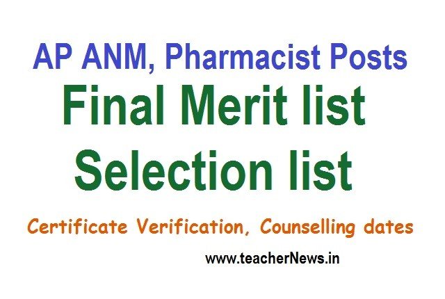 AP ANM Pharmacist Merit list, Selection list, final list, Certificate Verification, Counselling dates 2020