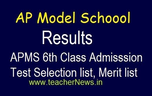AP Model School Selection list 6th Class Admission 2026 & APMS 6th Entrance test Merit list, Results