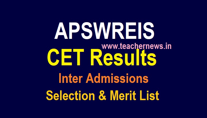 APSWREIS Inter Admission Results 2026 - Check APSWR Junior Colleges Selection Merit list