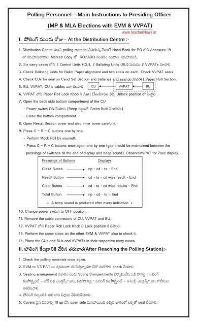 AP Polling Officers Duties Before/ Polling Day/ After Polling in Elections 2024 in Telugu | Forms Download