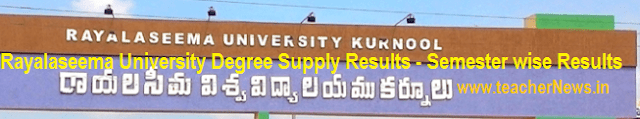 Rayalaseema University Degree Supply Results 2018 RU Semester Results BA/ B.Com/ B.Sc/ BBM Results