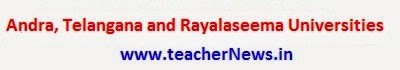 Andhra Pradesh and Telangana Universities 2026 - Top Universities in Telangana / AP