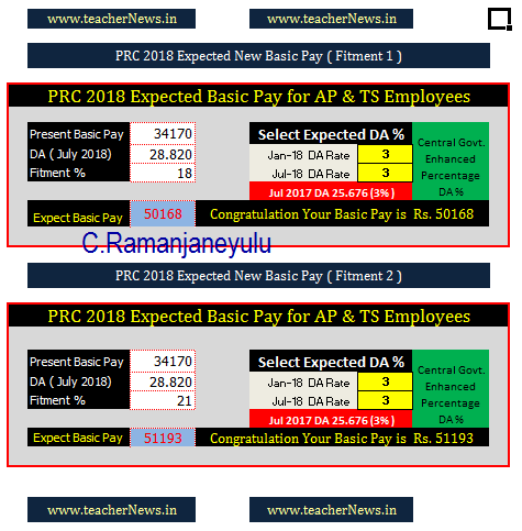 TS PRC New Basic Pay Online Calculator 11th PRC 2023 Expected New Basic Pay Calculation Software