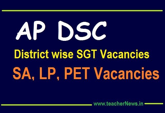 AP DSC SGT District Vacancies - AP TRT (DSC) SGT, SA, LP, PET District wise Vacancies