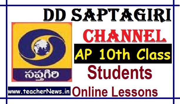 AP 10th DD Saptagiri New Model Question Papers – SSC Online Subject Wise Question Papers