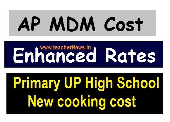 AP MDM Enhanced Rates from 1st April 2020 Primary UP High School New cooking cost