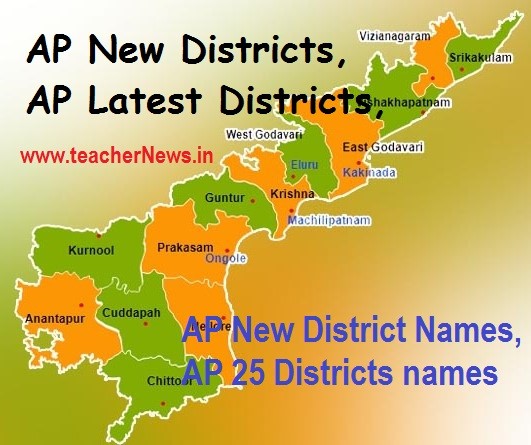 AP New District Names - List of Andra Pradesh 25 New Districts Talukas