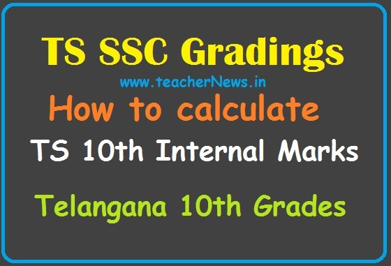 How to calculate TS 10th Internal Marks 2020 - Telangana SSC Grades