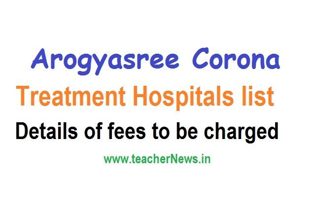 Arogyasree Corona Treatment Hospitals list - Details of fees to be charged