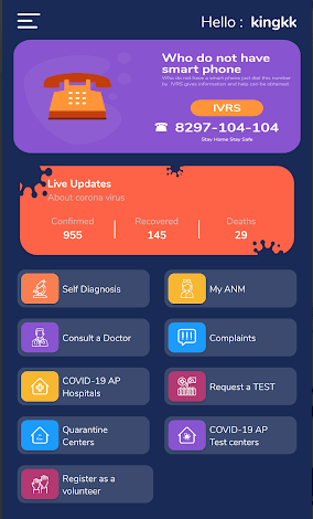 AP Covid 19 Mobile App Benefits - Corona Complete Details in APP in Telugu