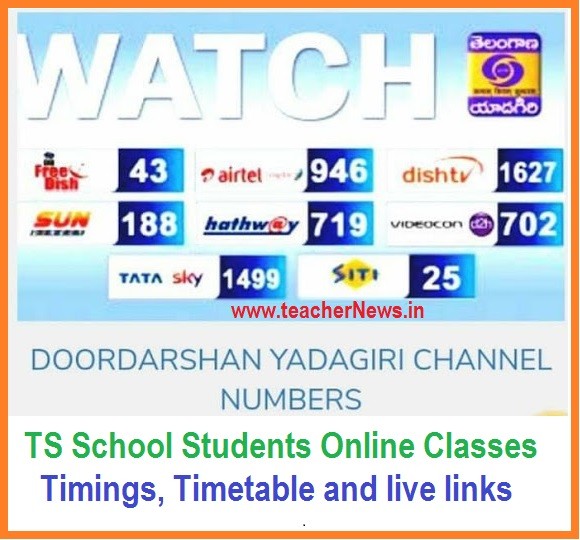 TS Online Digital Classes Timings & Timetable to Telangana School Students on TV & T-SAT