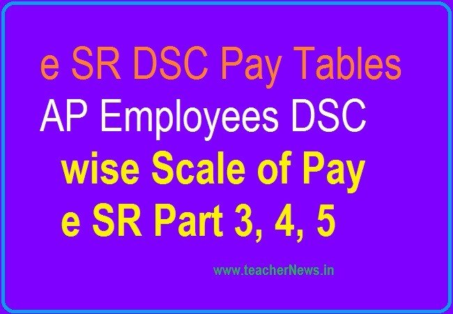 eSR DSC Pay Tables AP Employees DSC wise Scale of Pay for e SR Part 3, 4, 5