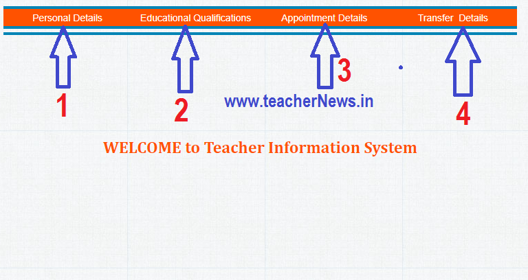 Teacher Information System (TIS) Edit Process for Transfers at CSE Website 5