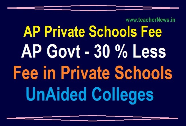 AP Private Schools Fee 30% Discount Details 2020-21 in Private Un-Aided Schools / Junior colleges