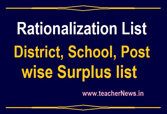 AP Rationalization District wise list Primary UP High Schools and MP ZP Govt. wise list 2022