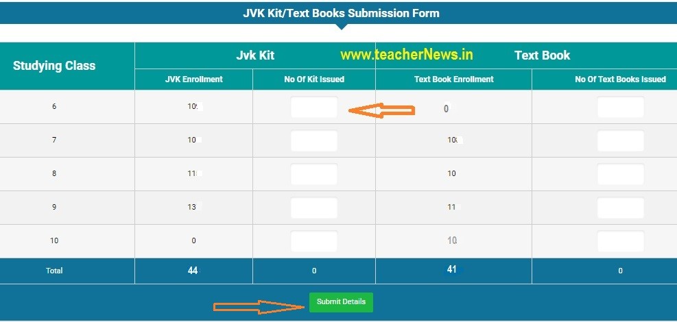How to Enter JVK Kits Distribution list – Jagannana Vidya Kanuka Kit Enter last date in CSE website