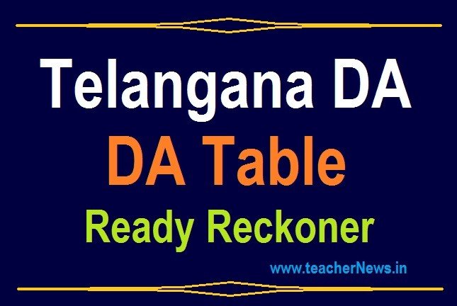 TS 38.776% DA Table from 1st July 2019 Telangana 38.776% DA Ready Reckoner GO 69