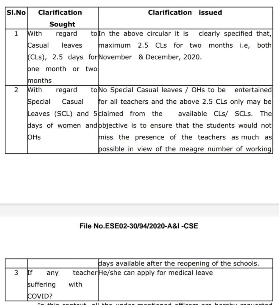AP Avail 2 1/2 CL Only for Nov and Dec 2020 Months CSE Clarification 