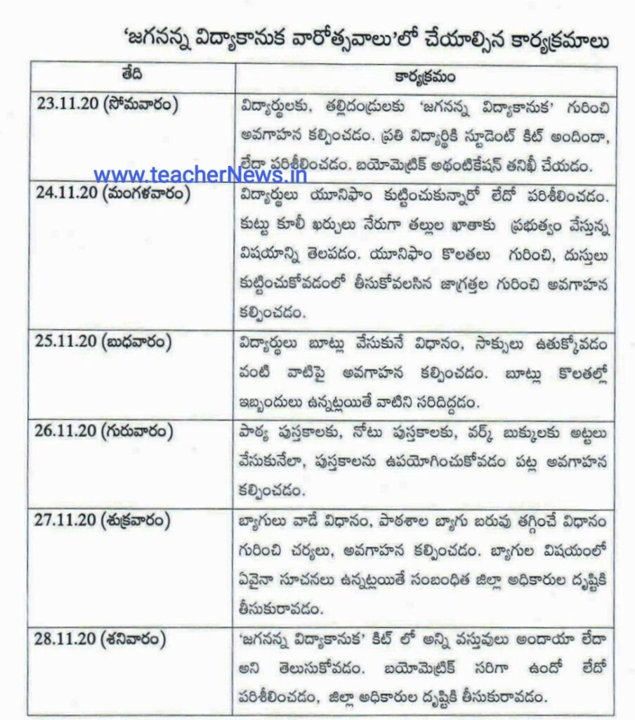 Jagananna Vidya kanuka Varostavalu Conduct Guidelines From 23rd to 28th Nov 2020 