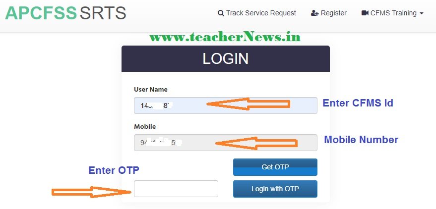 CFMS HELP DESK New Registration Process 