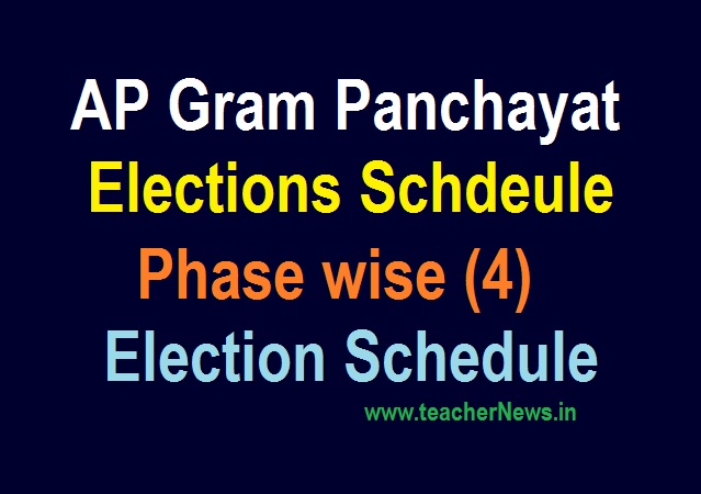 AP Gram Panchayat Election Schedule 2021 - (Revised) 4 Phase Elections Dates