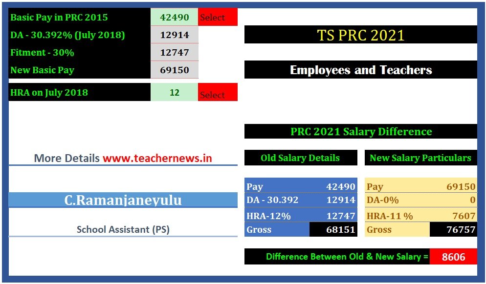 TS PRC Salary Software - Know Your New Salary Month Wise in TS PRC